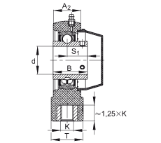 ���bʽ�S������Ԫ RTUEY35-TV-VA, �����S��������(n��i)Ȧ��ƽ�^���?sh��)����������S�����͸��g�O(sh��)Ӌ��R ���ܷ�