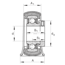 ֱ��ʽ�S������Ԫ RPB15, 䓰��S��������ƫ���iȦ�����z�r�|�����������S����P ���ܷ�