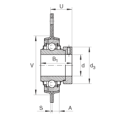 �S������Ԫ RRTR30, ������(g��)��˨�׵ķ��m���S������Ԫ���_��䓰���ƫ���iȦ��R���ܷ�