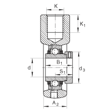 ���bʽ�S������Ԫ THE30, �T�F�S��������ƫ���iȦ�����������S�У�T ���ܷ�