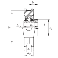 ���bʽ�S������Ԫ TTUE25, �T�F�S��������ƫ���iȦ�����������S�У�T ���ܷ�