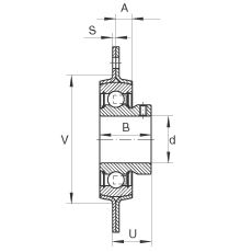 �S������Ԫ RAY35, ������(g��)/�Ă�(g��)��˨�׵ķ��m���S������Ԫ��䓰��� ��(n��i)Ȧ��ƽ�^����� P���ܷ�